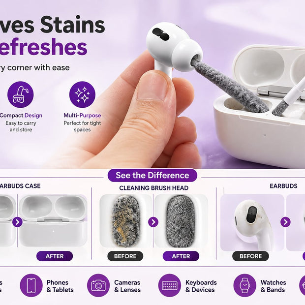Cleaning kit 20-in-1